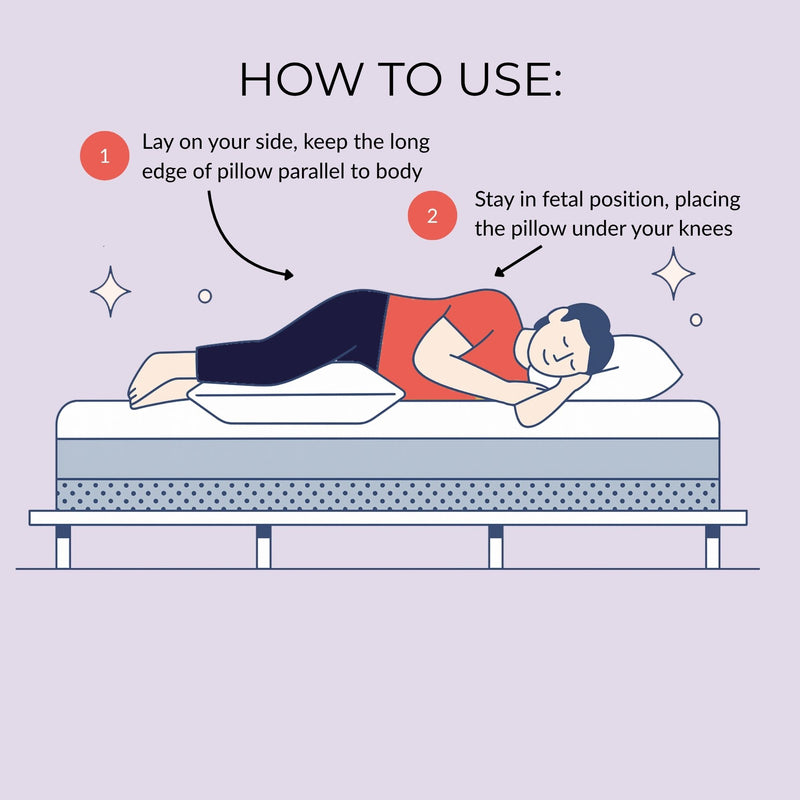 Cradle Your Knees